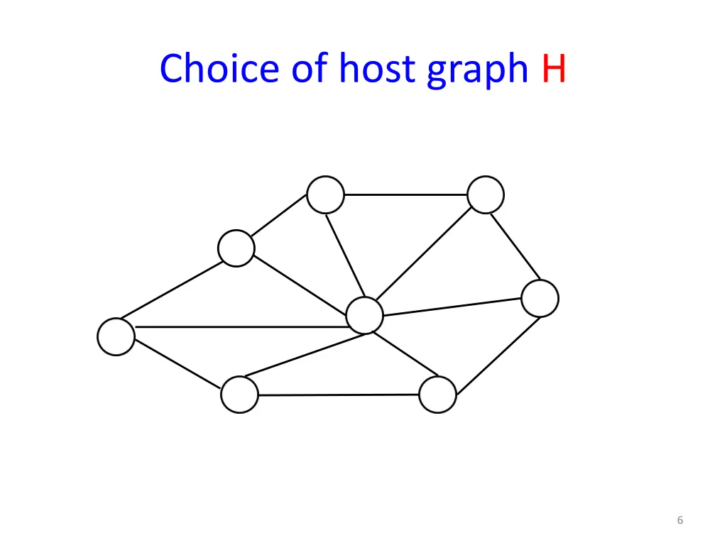 choice of host graph h