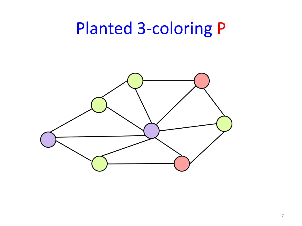 planted 3 coloring p