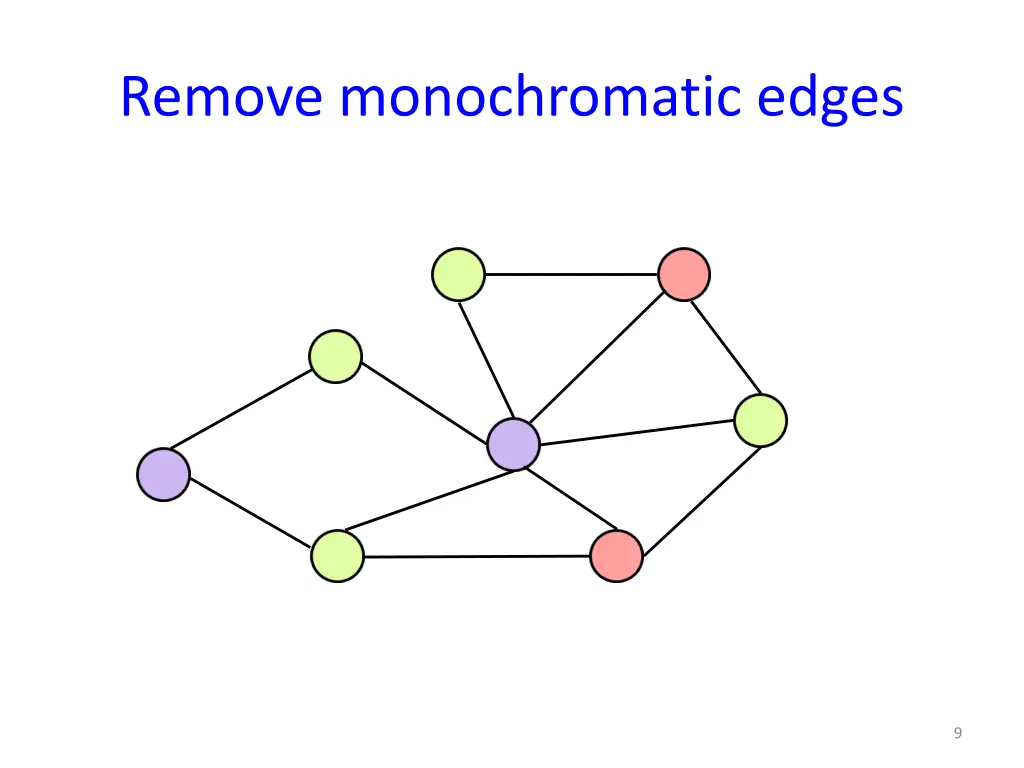 remove monochromatic edges