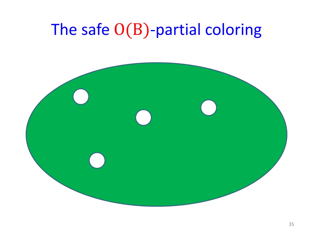 the safe o b partial coloring