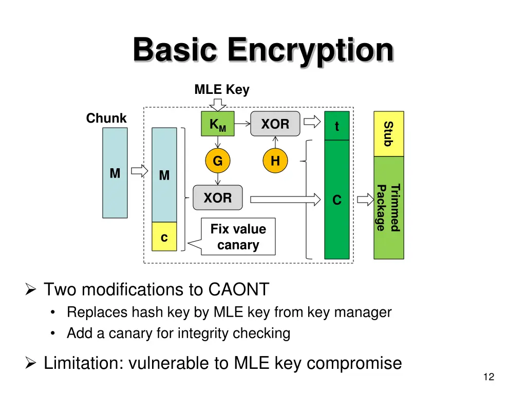 basic encryption