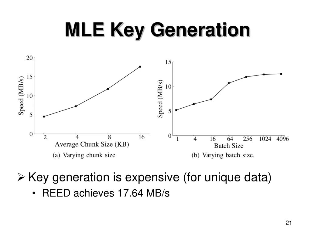 mle key generation