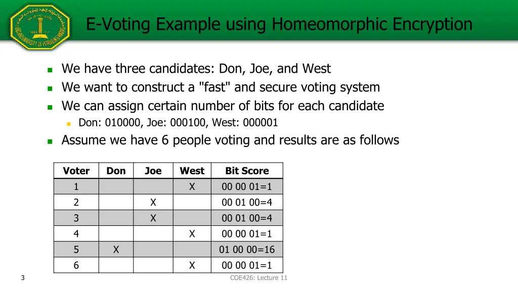 e voting example using homeomorphic encryption