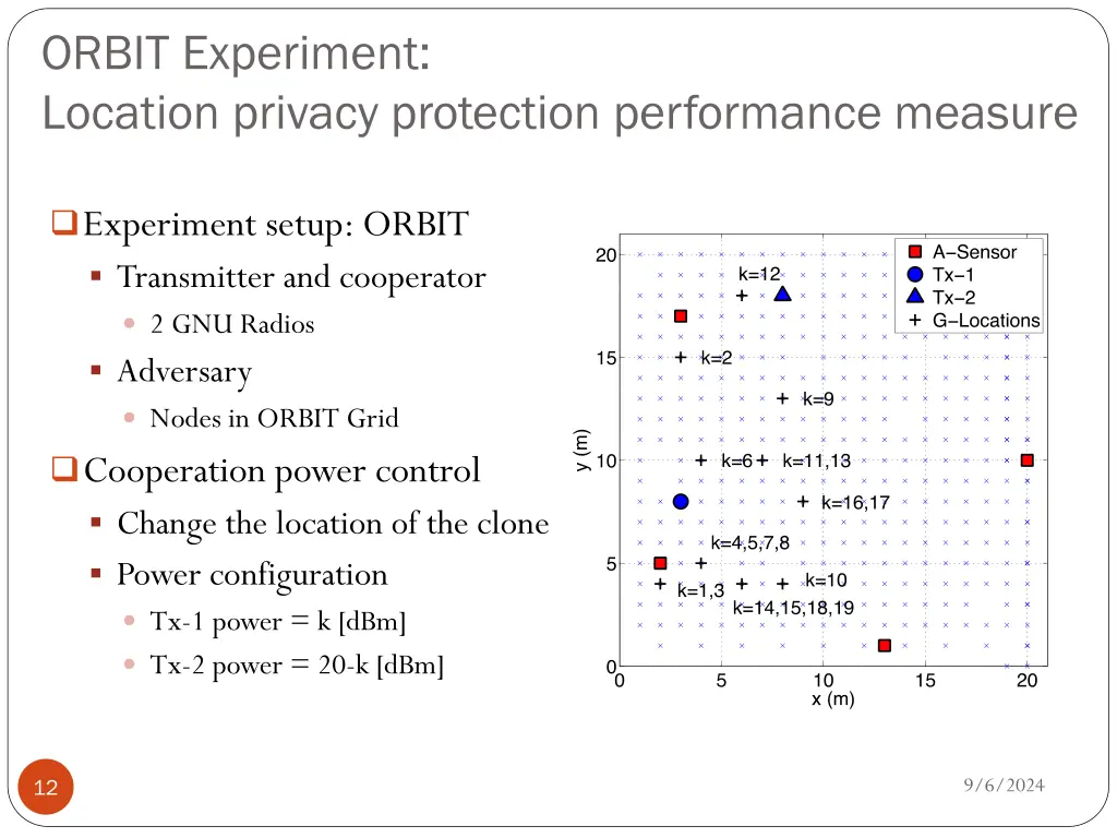 orbit experiment location privacy protection