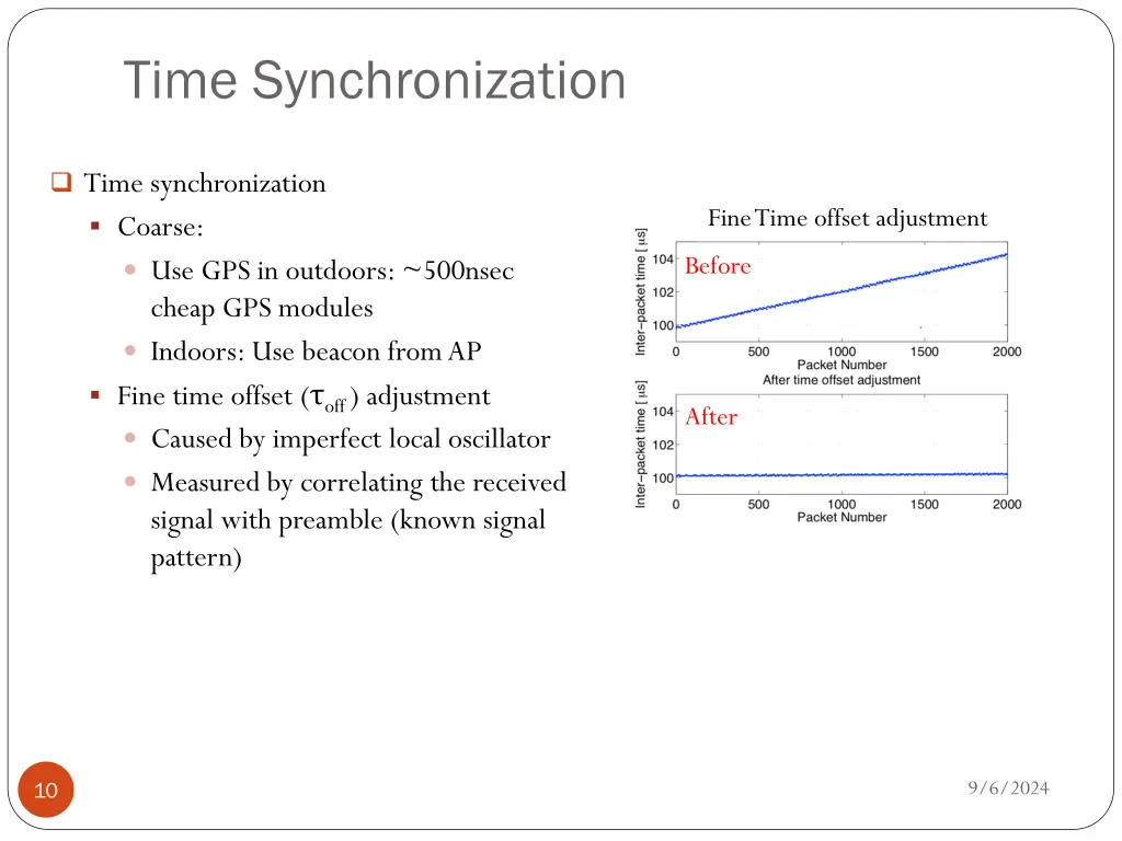 time synchronization