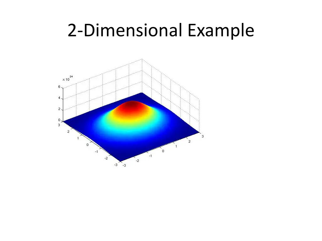 2 dimensional example