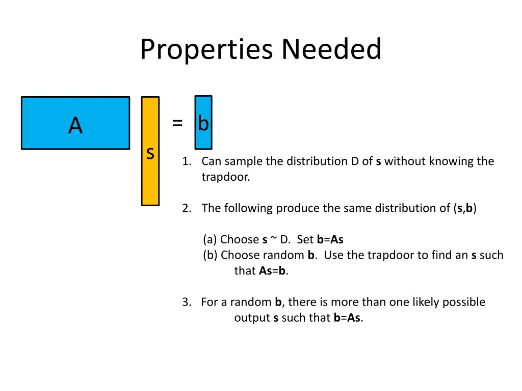 properties needed