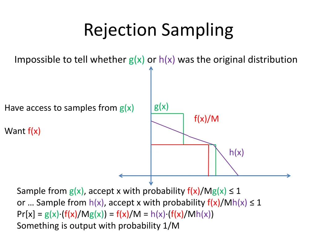 rejection sampling 3