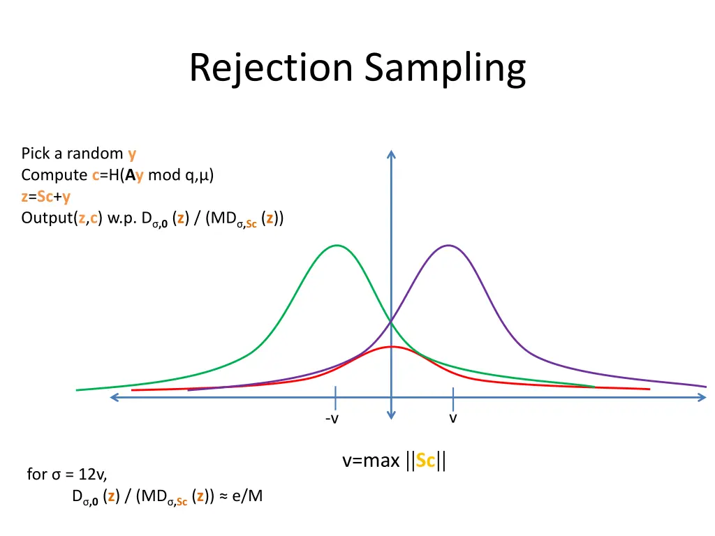 rejection sampling 5