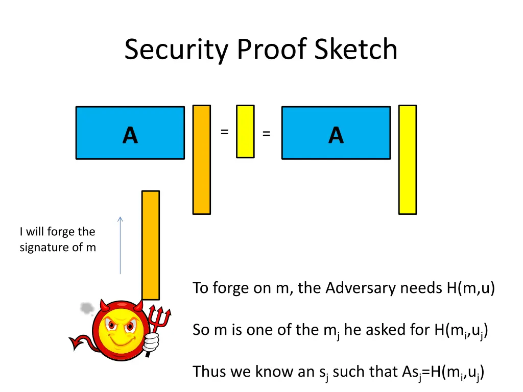 security proof sketch 2