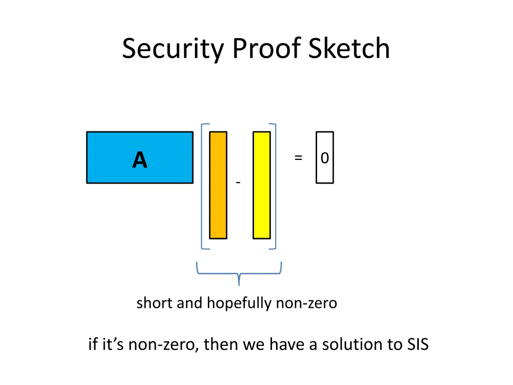 security proof sketch 3