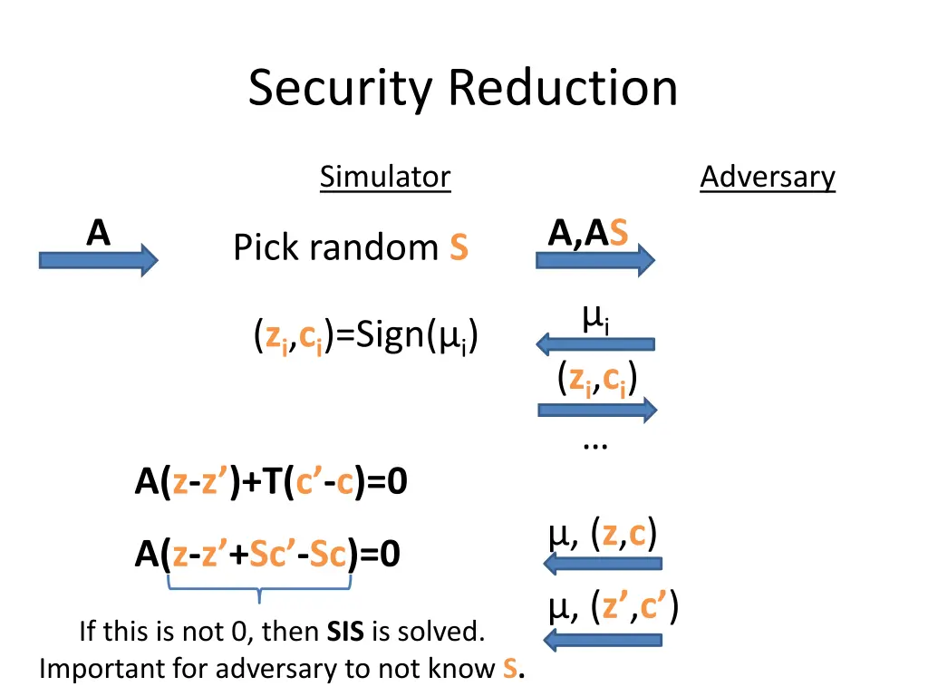 security reduction