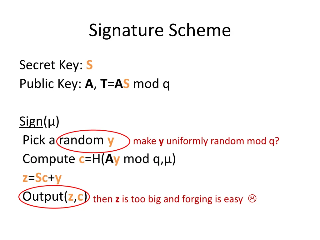 signature scheme