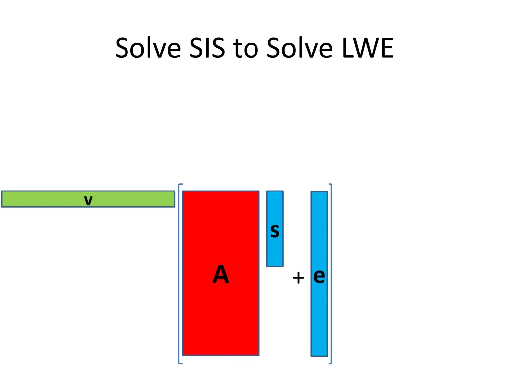 solve sis to solve lwe 2