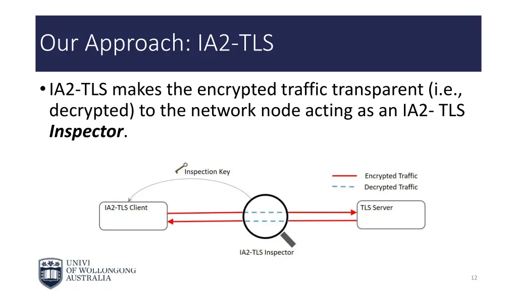 our approach ia2 tls