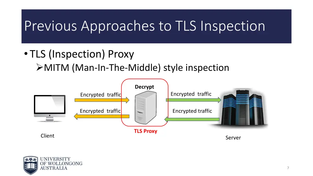 previous approaches to tls inspection