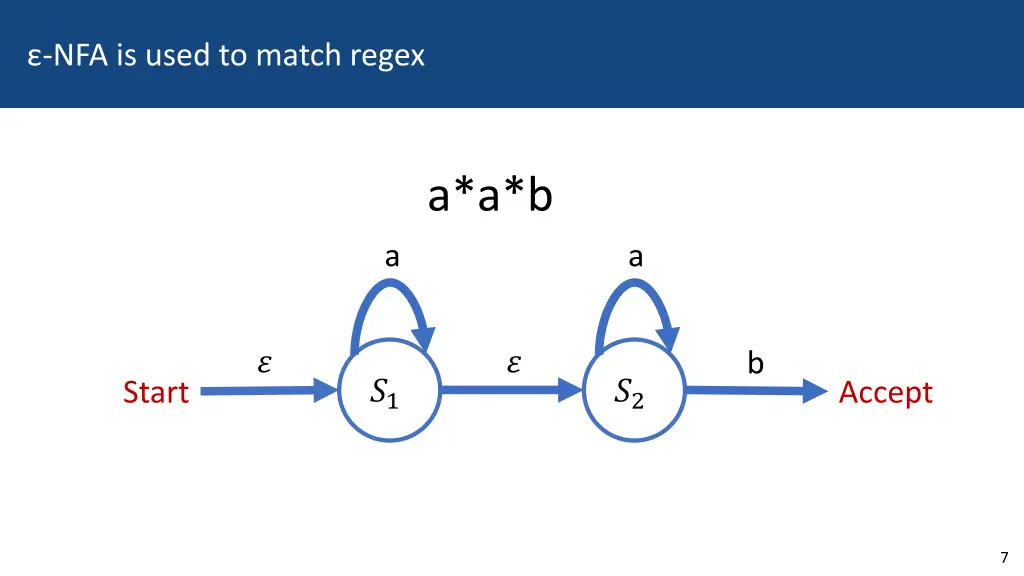 nfa is used to match regex