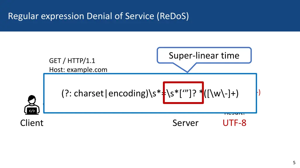 regular expression denial of service redos