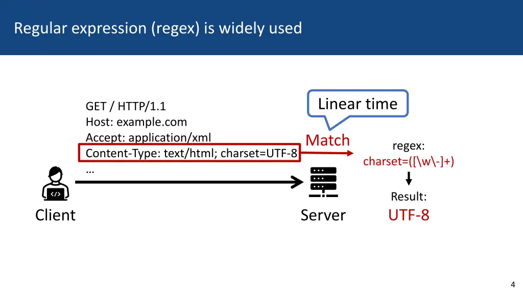 regular expression regex is widely used 2