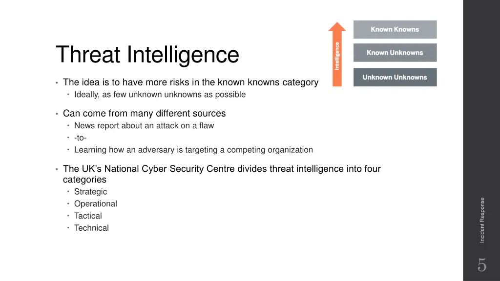 threat intelligence 1