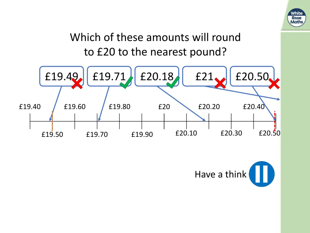 which of these amounts will round