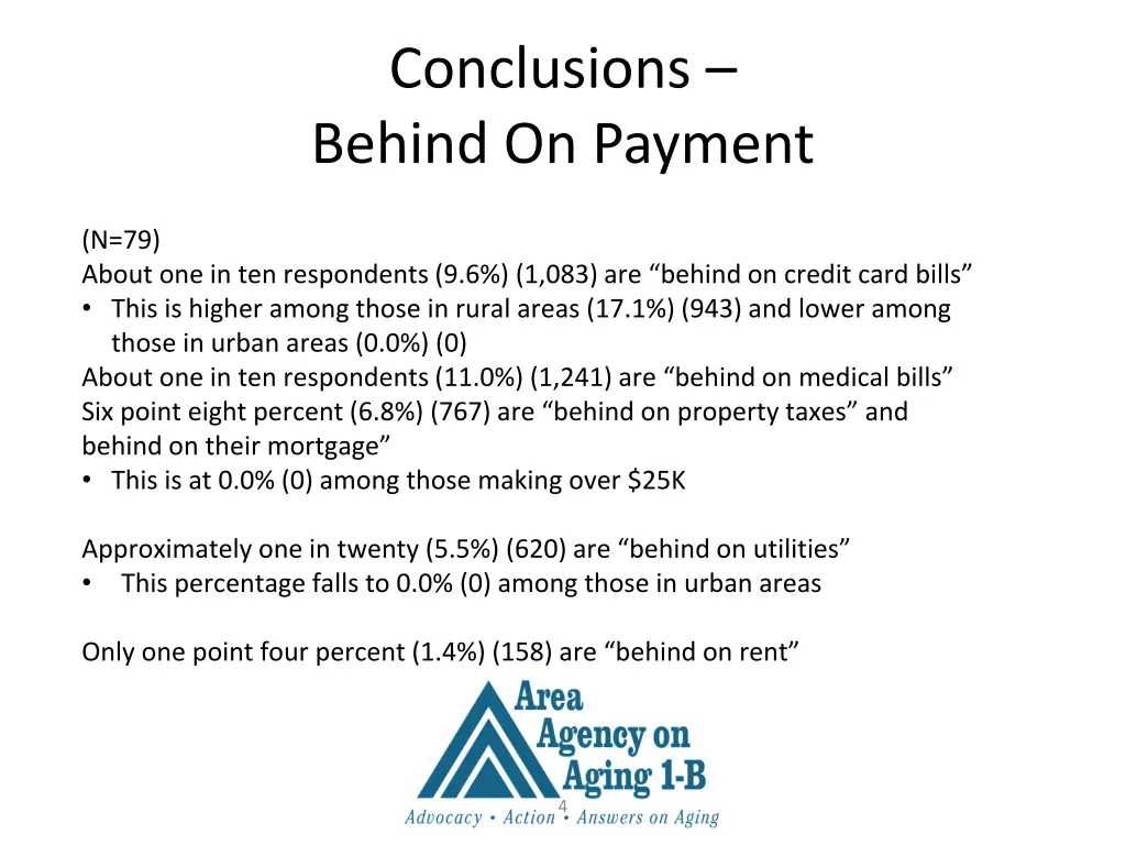 conclusions behind on payment