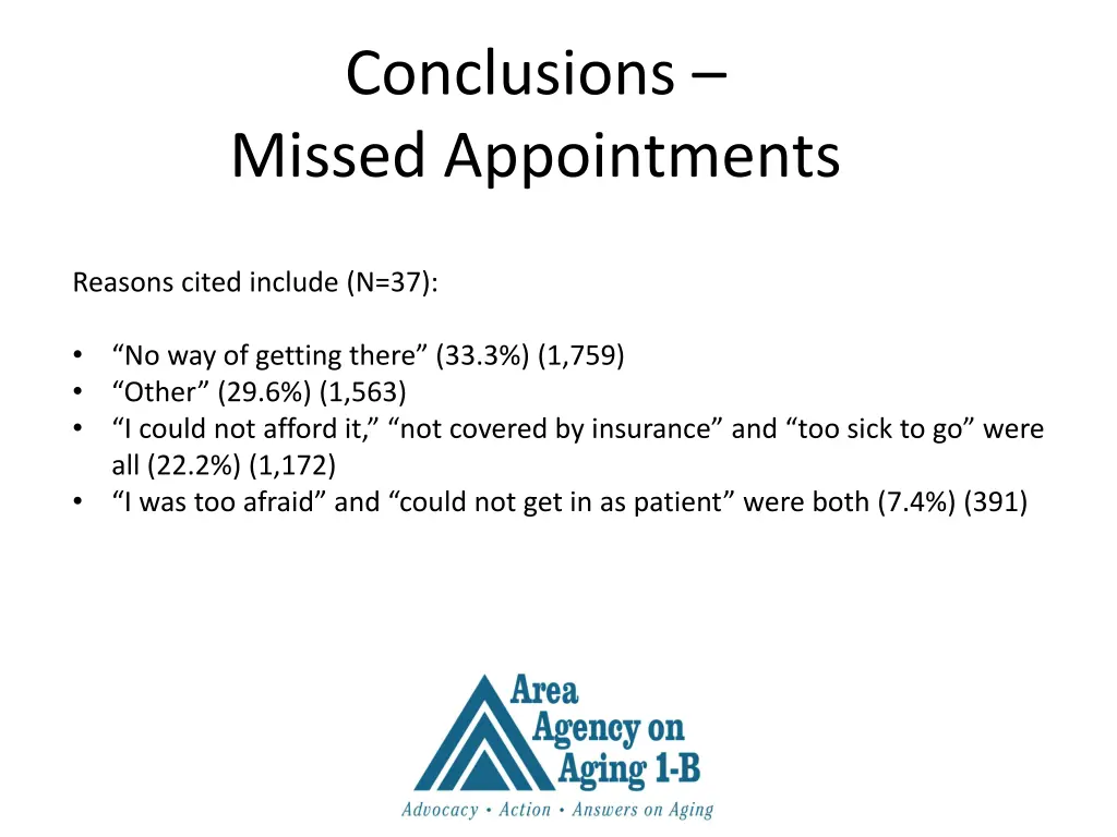 conclusions missed appointments 1