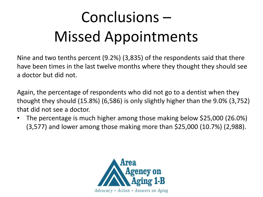 conclusions missed appointments