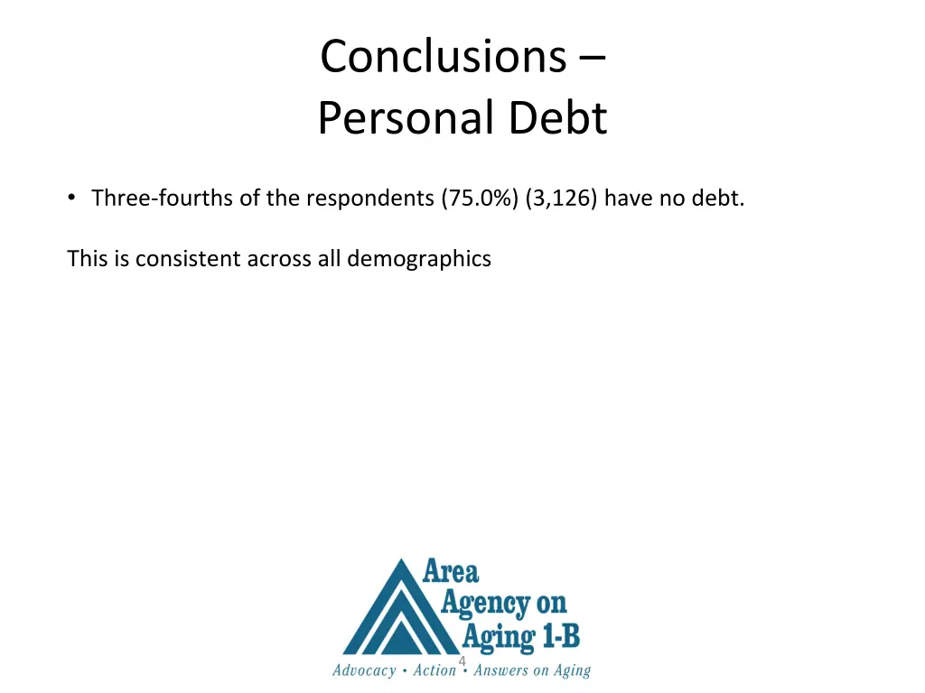 conclusions personal debt