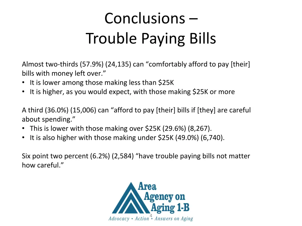 conclusions trouble paying bills