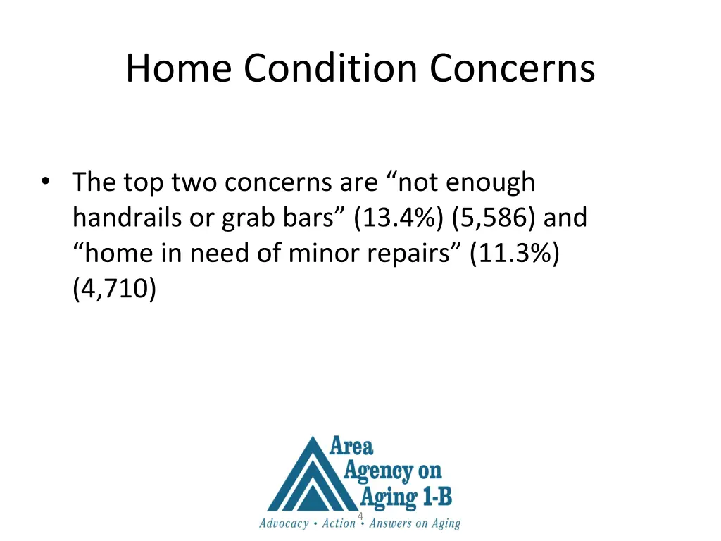 home condition concerns