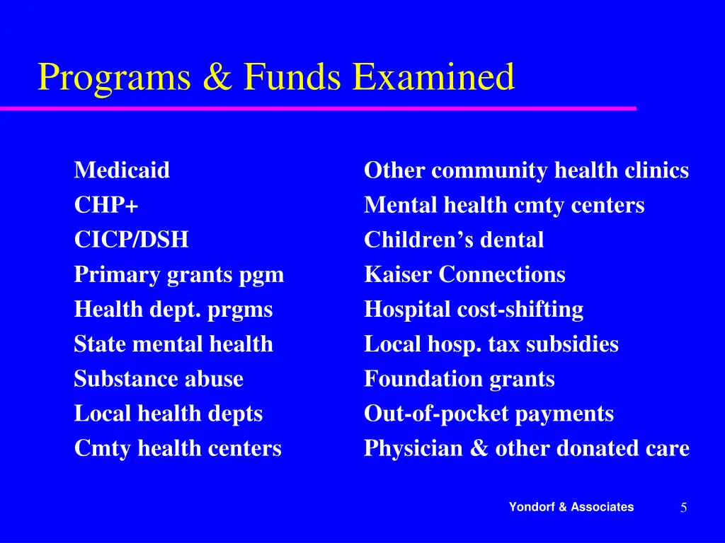 programs funds examined