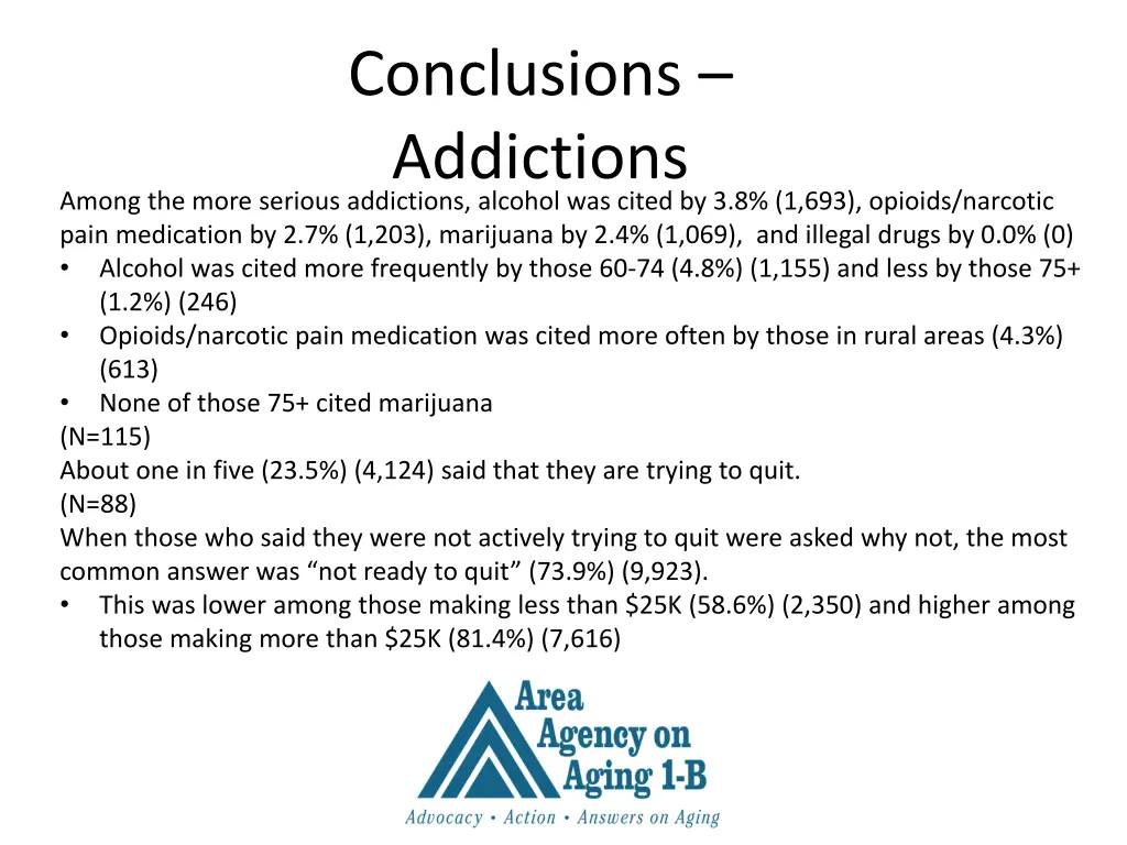 conclusions addictions