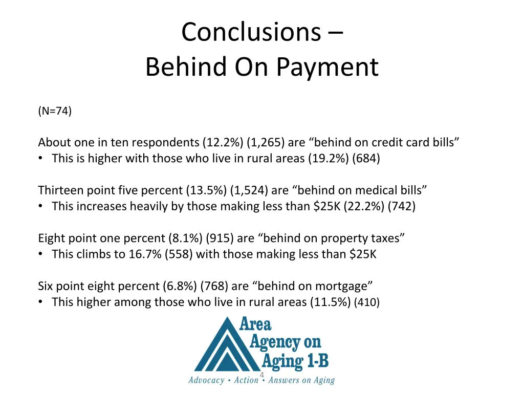 conclusions behind on payment