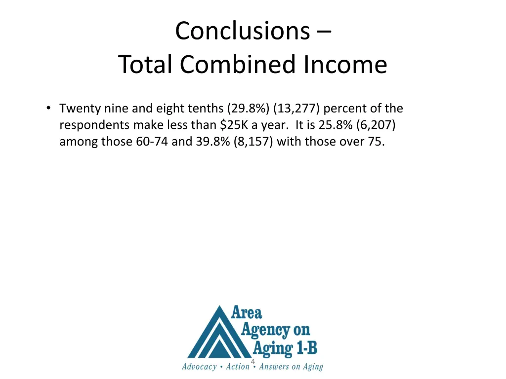 conclusions total combined income