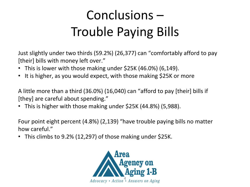 conclusions trouble paying bills