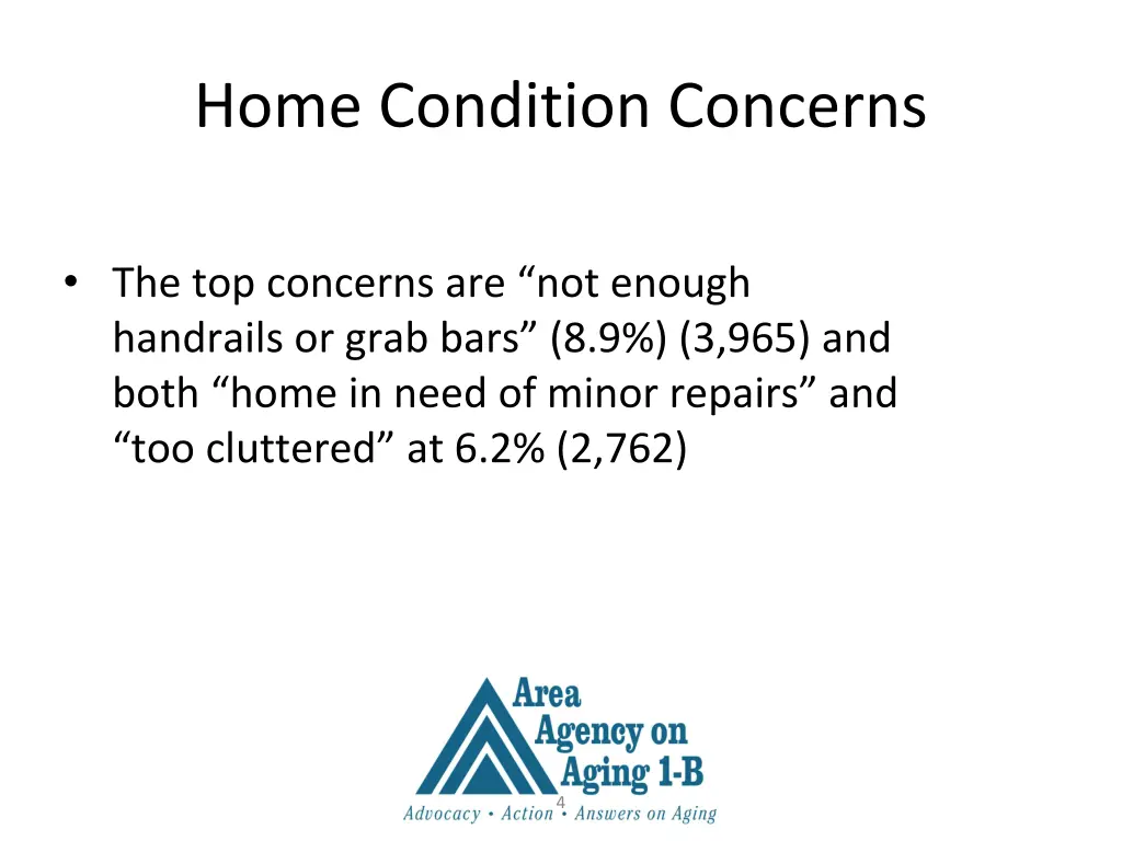 home condition concerns