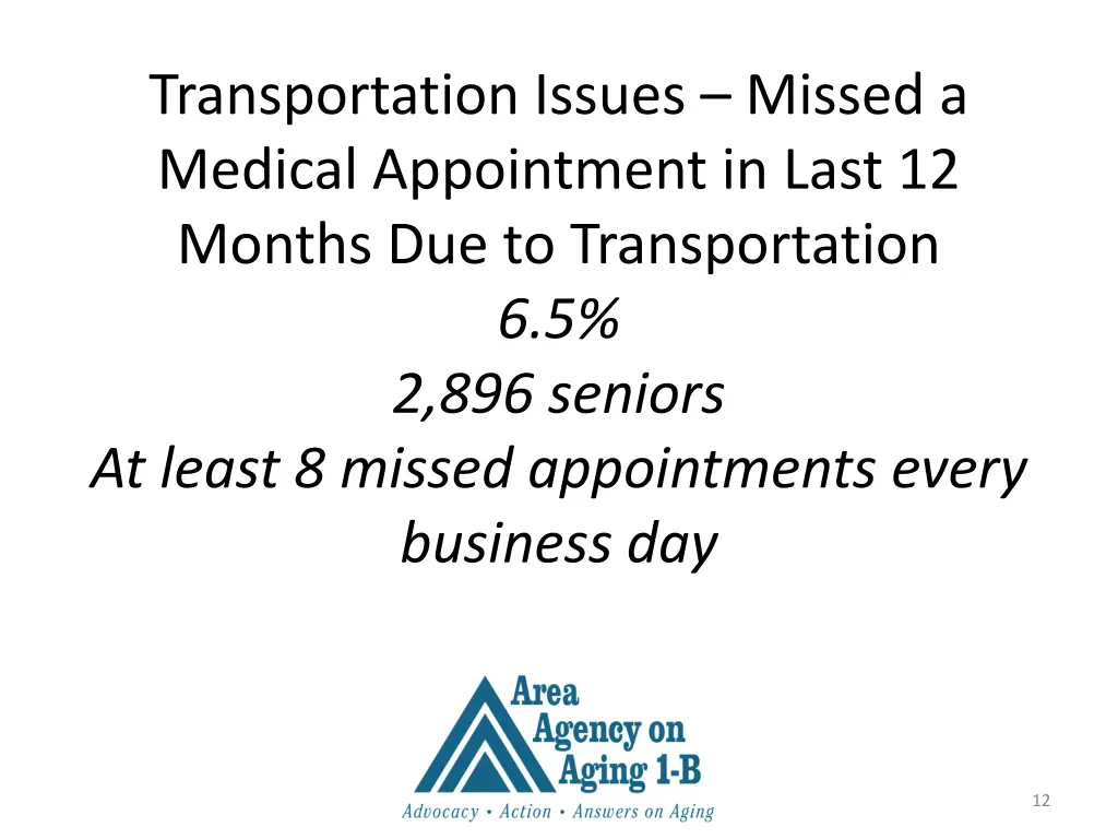 transportation issues missed a medical