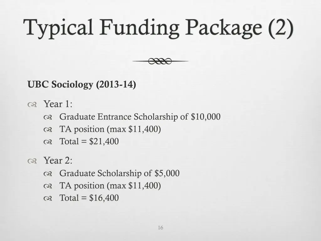 typical funding package 2