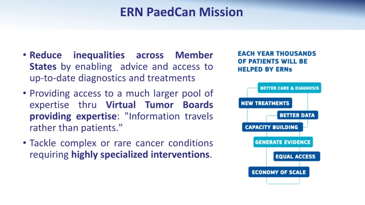 ern paedcan mission