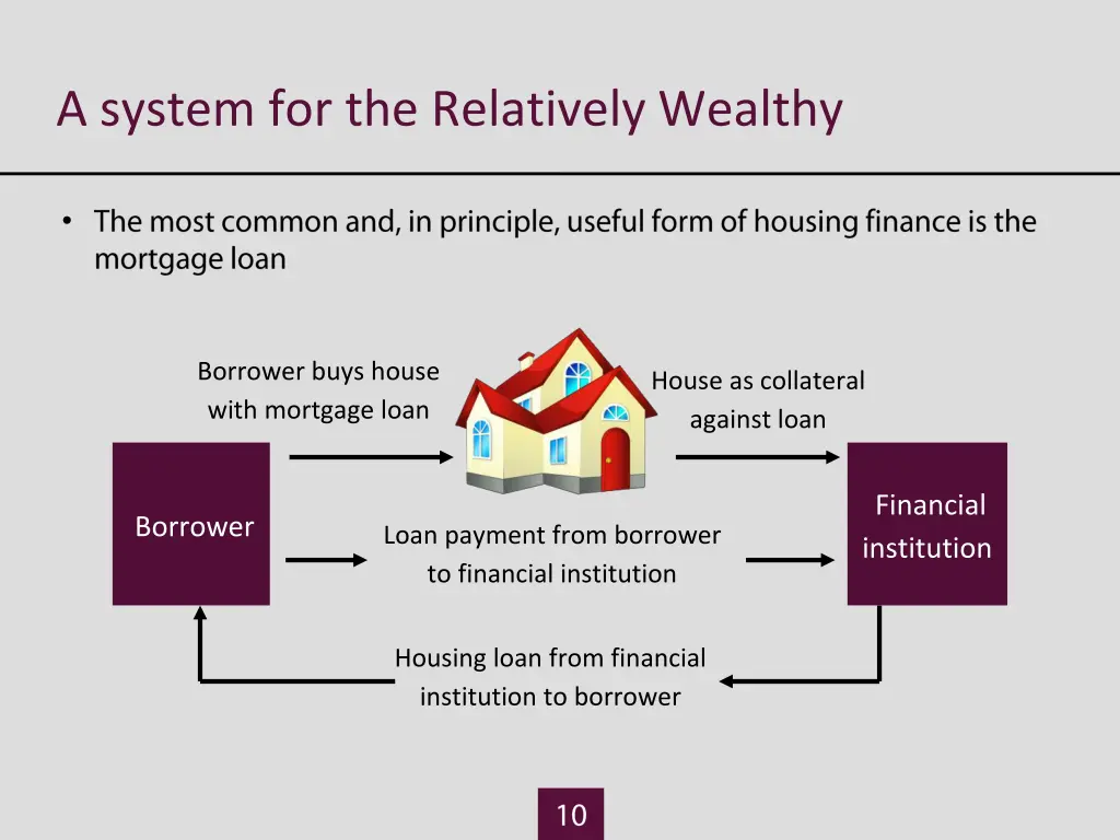 a system for the relatively wealthy