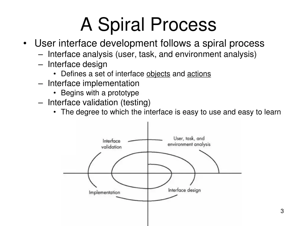 a spiral process user interface development