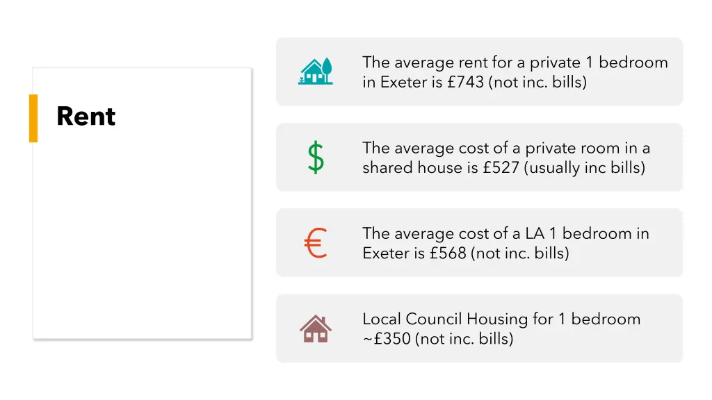 the average rent for a private 1 bedroom