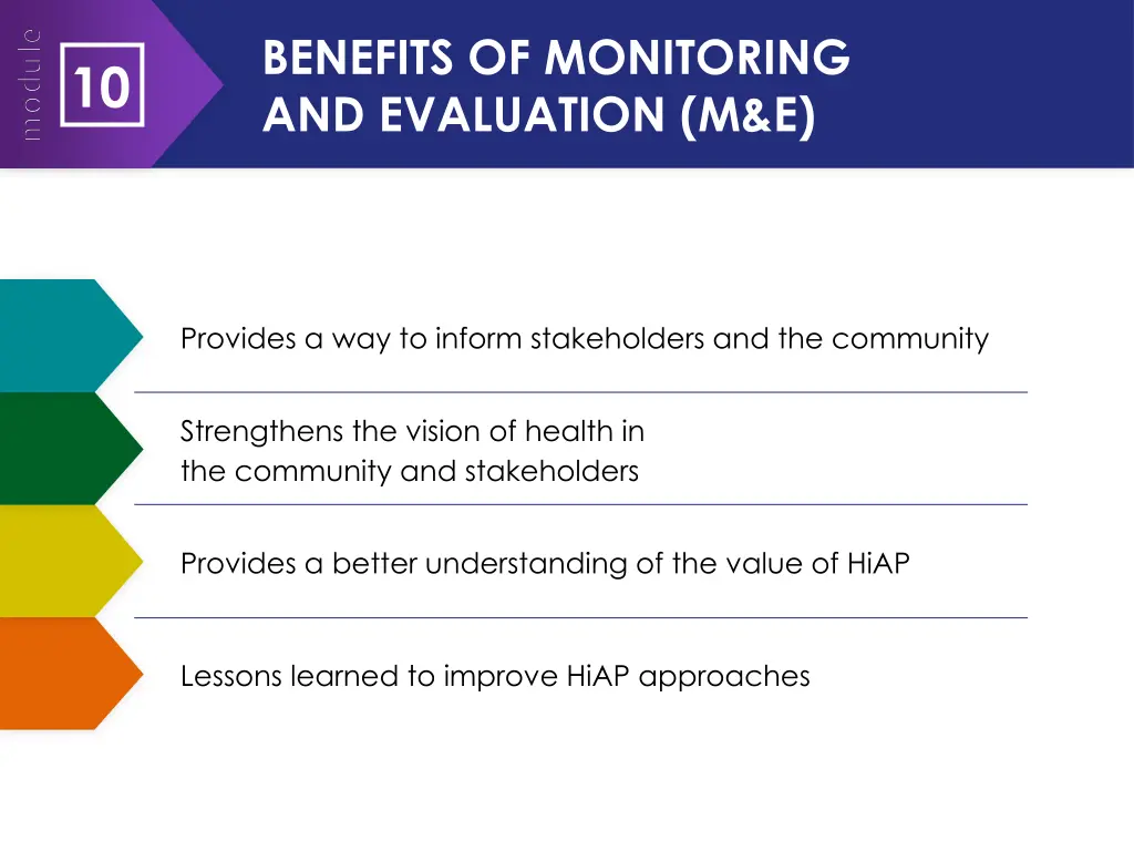 benefits of monitoring and evaluation m e 1