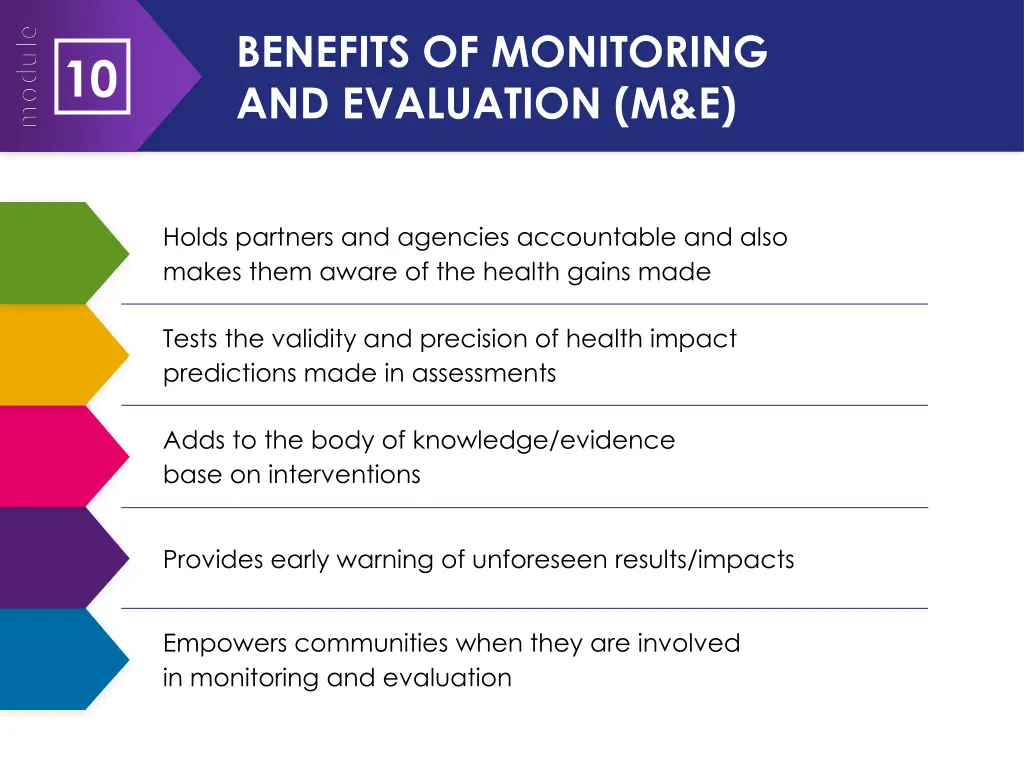 benefits of monitoring and evaluation m e