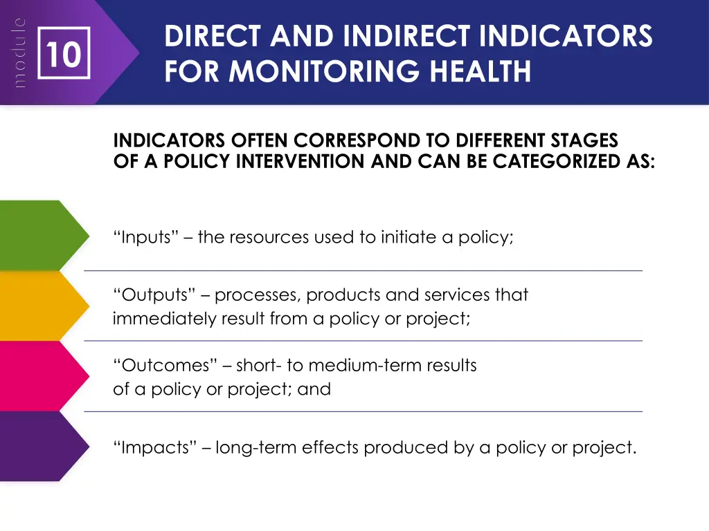 direct and indirect indicators for monitoring