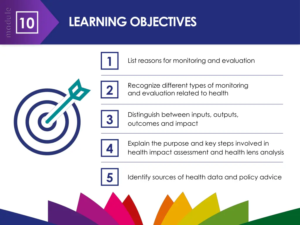 learning objectives