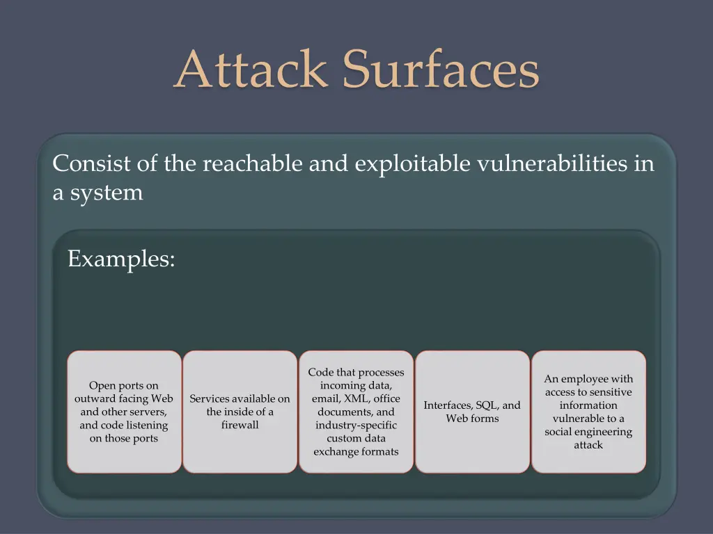 attack surfaces