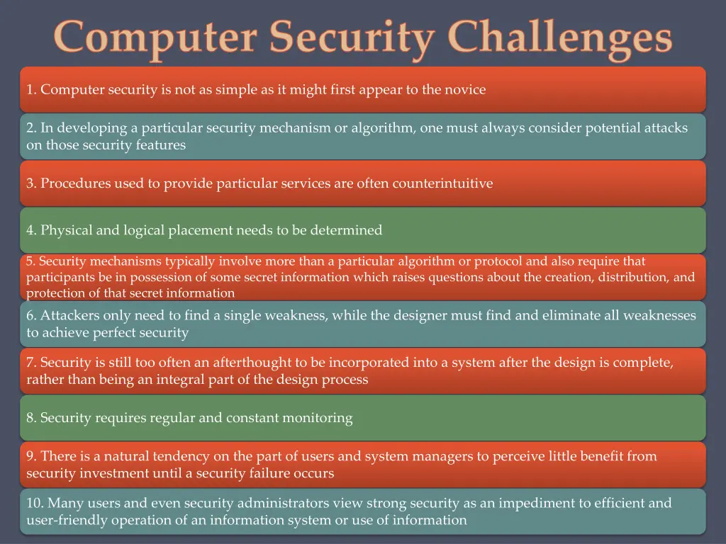 computer security challenges