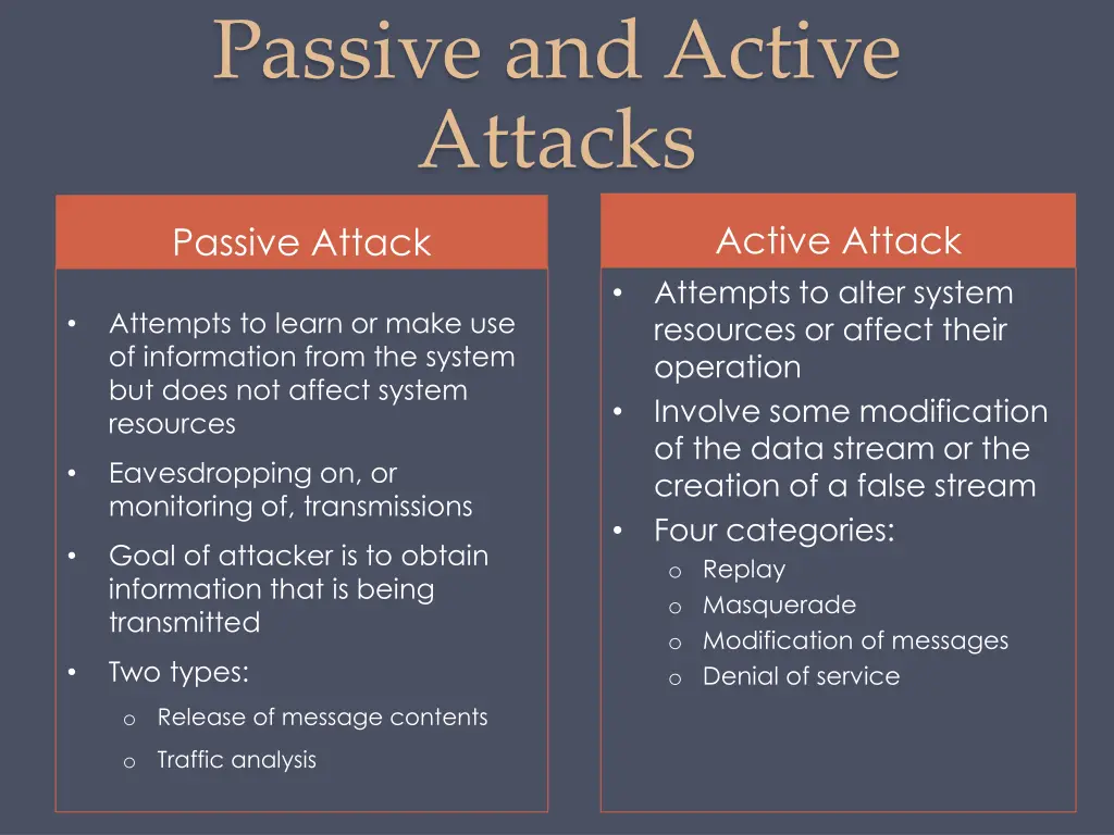 passive and active attacks